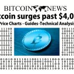 The Risks of Non-Compliance: Understanding Crypto Tax Laws Worldwide